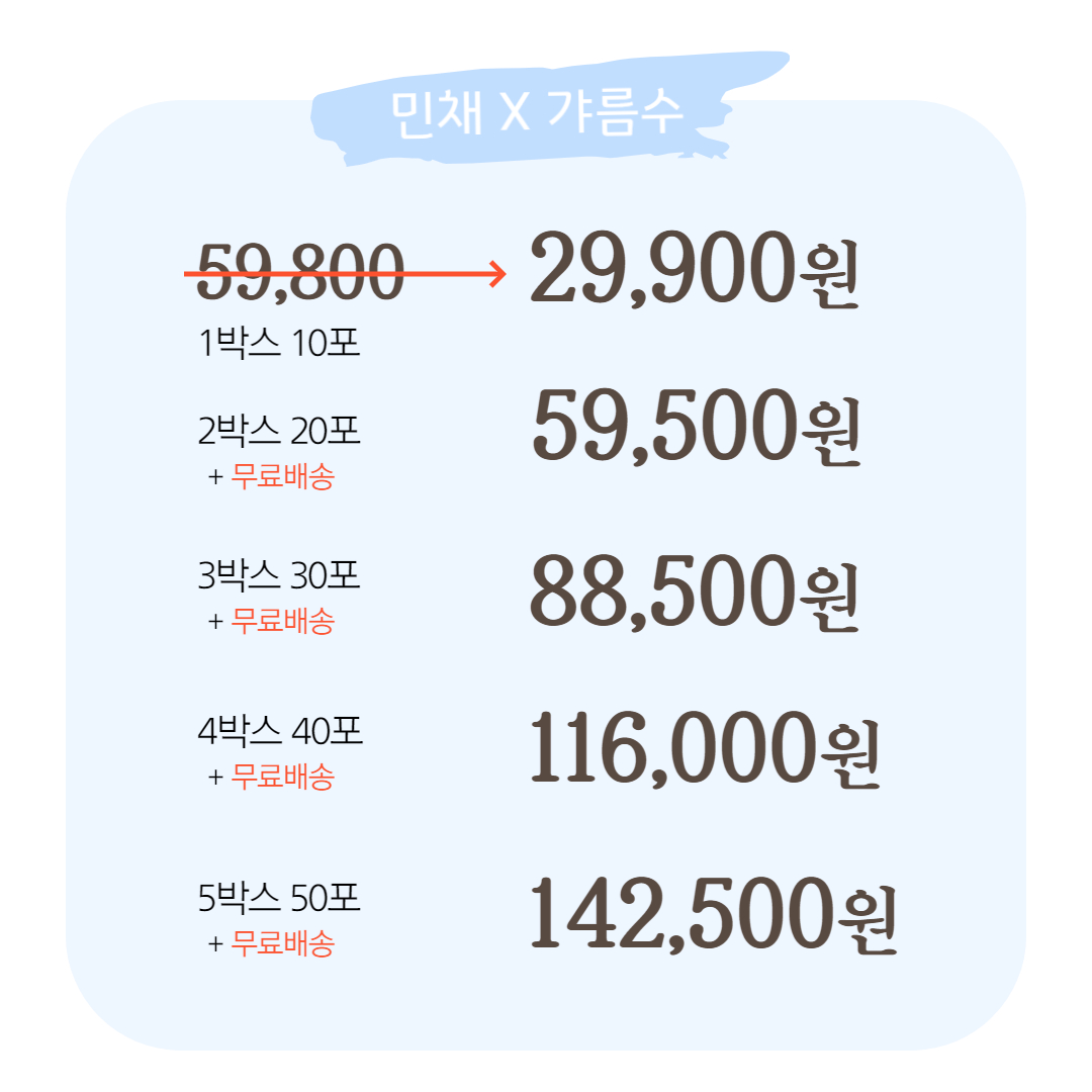 부가이미지 썸네일
