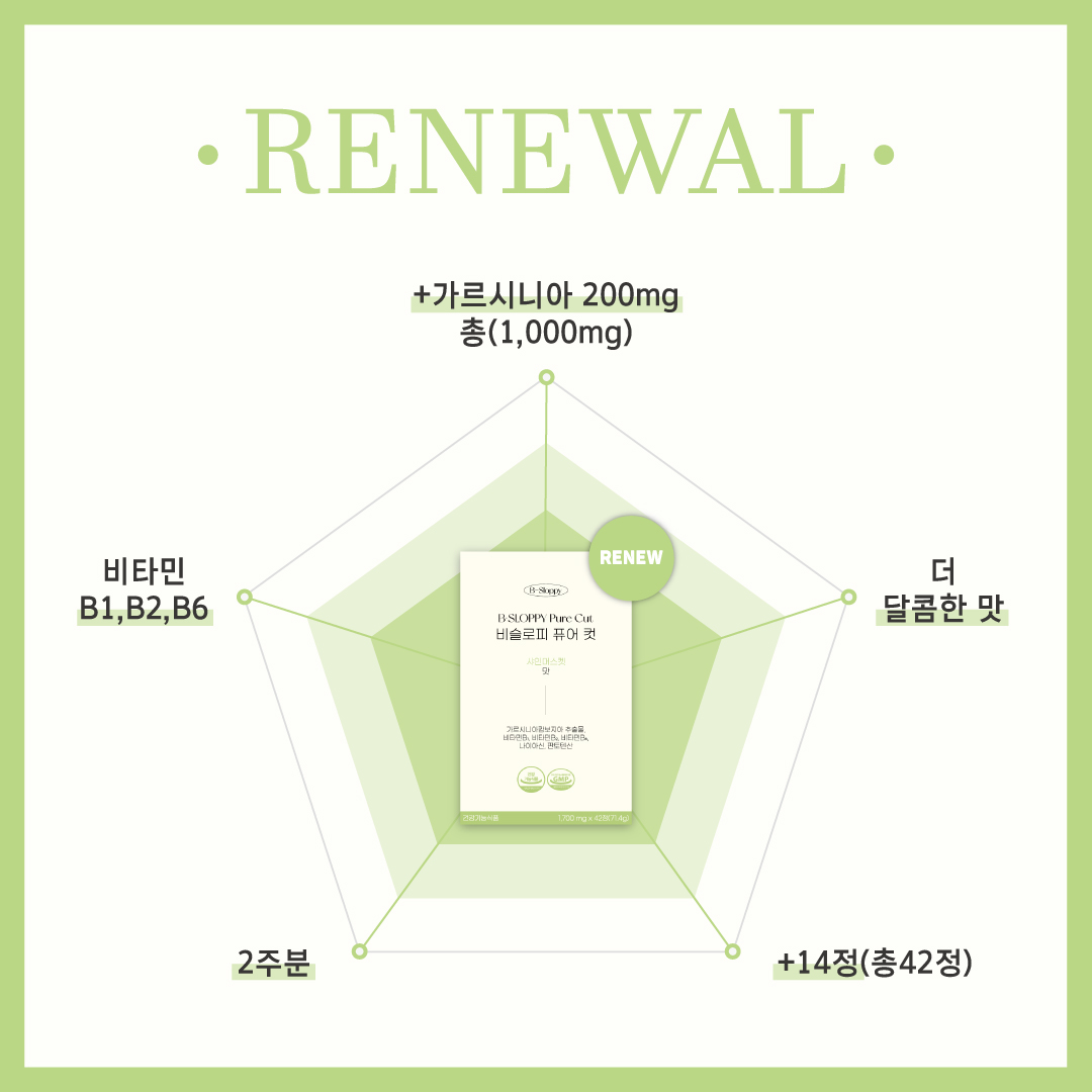 부가이미지 썸네일